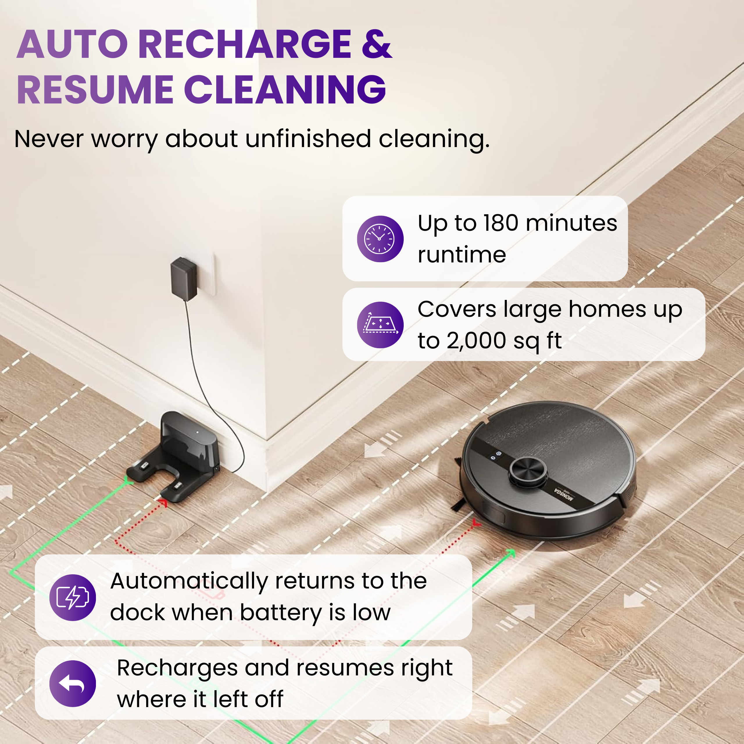 HOME BUDDY – vacuums, mops, and sweeps in one go