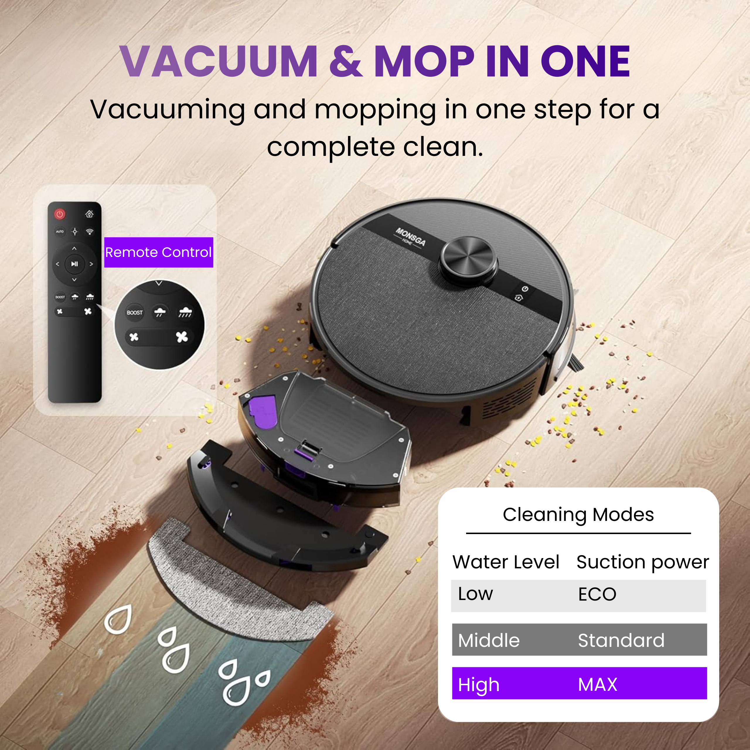 HOME BUDDY – vacuums, mops, and sweeps in one go
