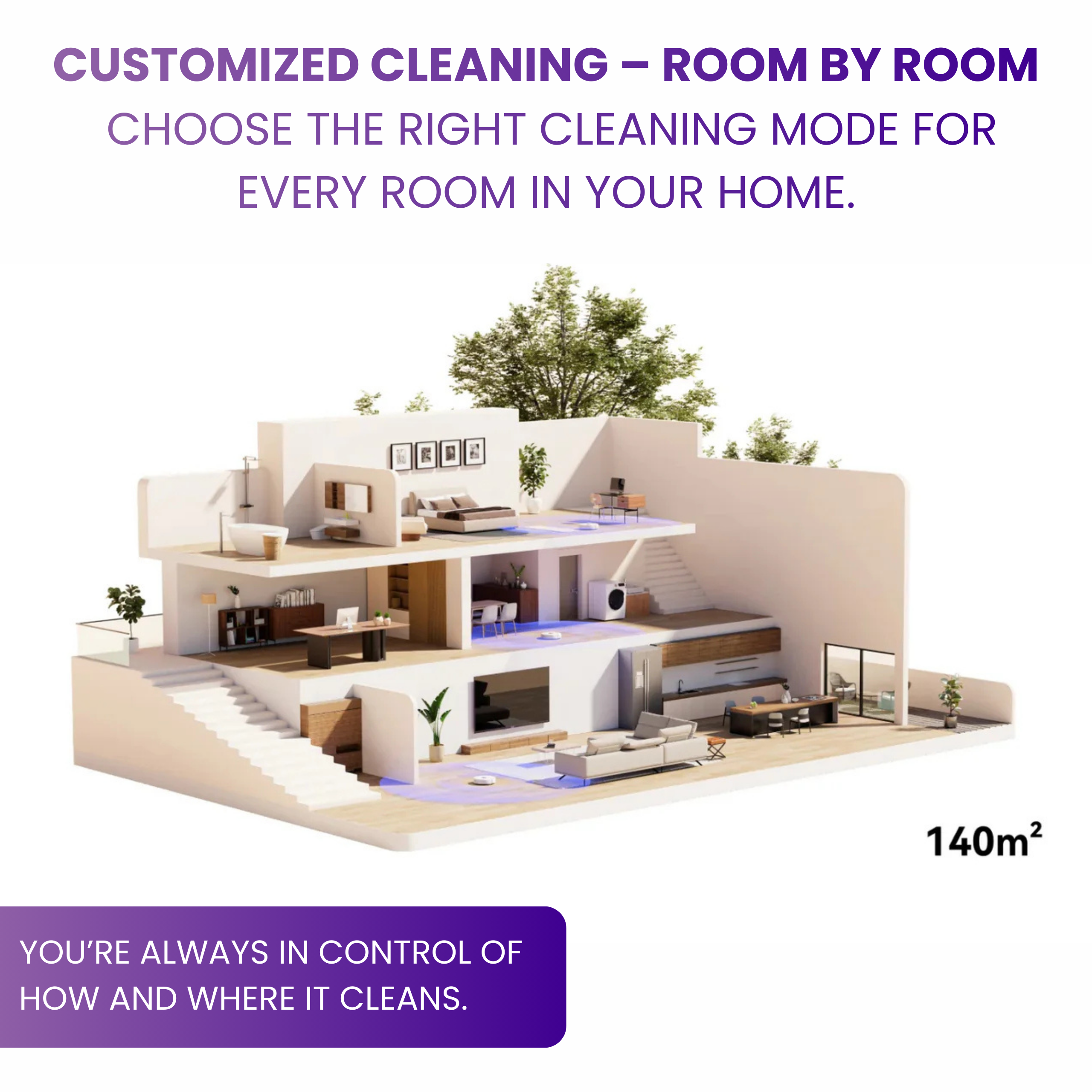 HOME BUDDY – vacuums, mops, and sweeps in one go
