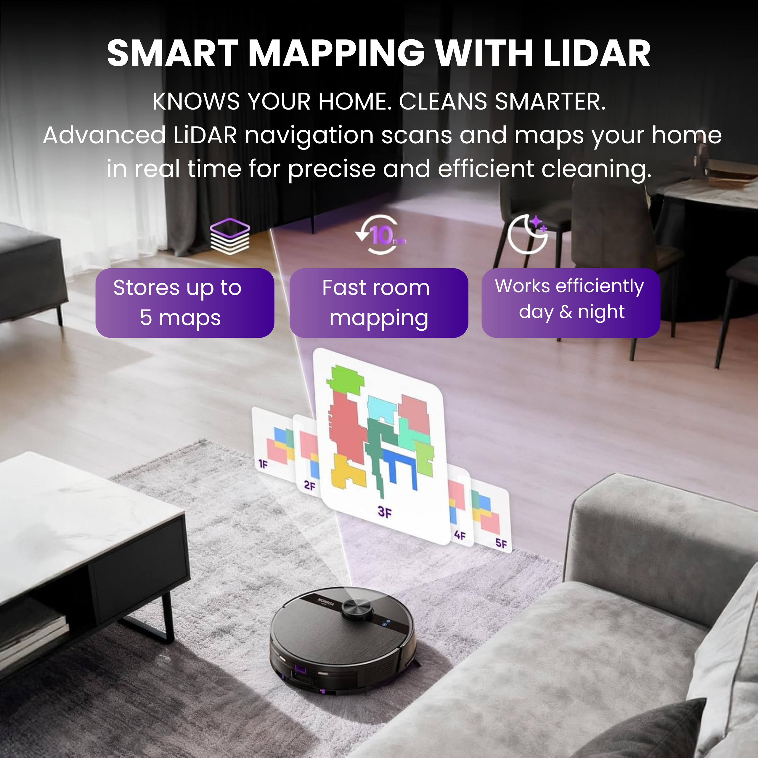 HOME BUDDY – vacuums, mops, and sweeps in one go